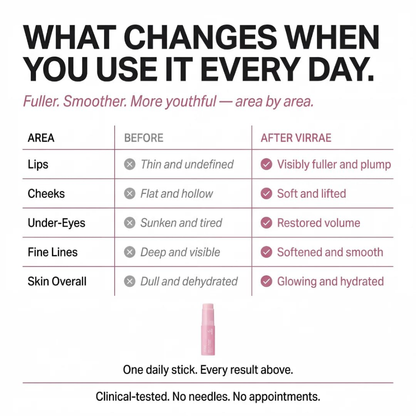 PDRN Pink Collagen Volume Multi Balm Stick