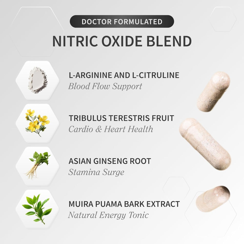 Nitric Oxide Supplement with L-Arginine to Support Energy, Quick Recovery, Heart Health, Muscle Growth & Circulation, 60 Vegetarian Capsules (1 Month Supply)
