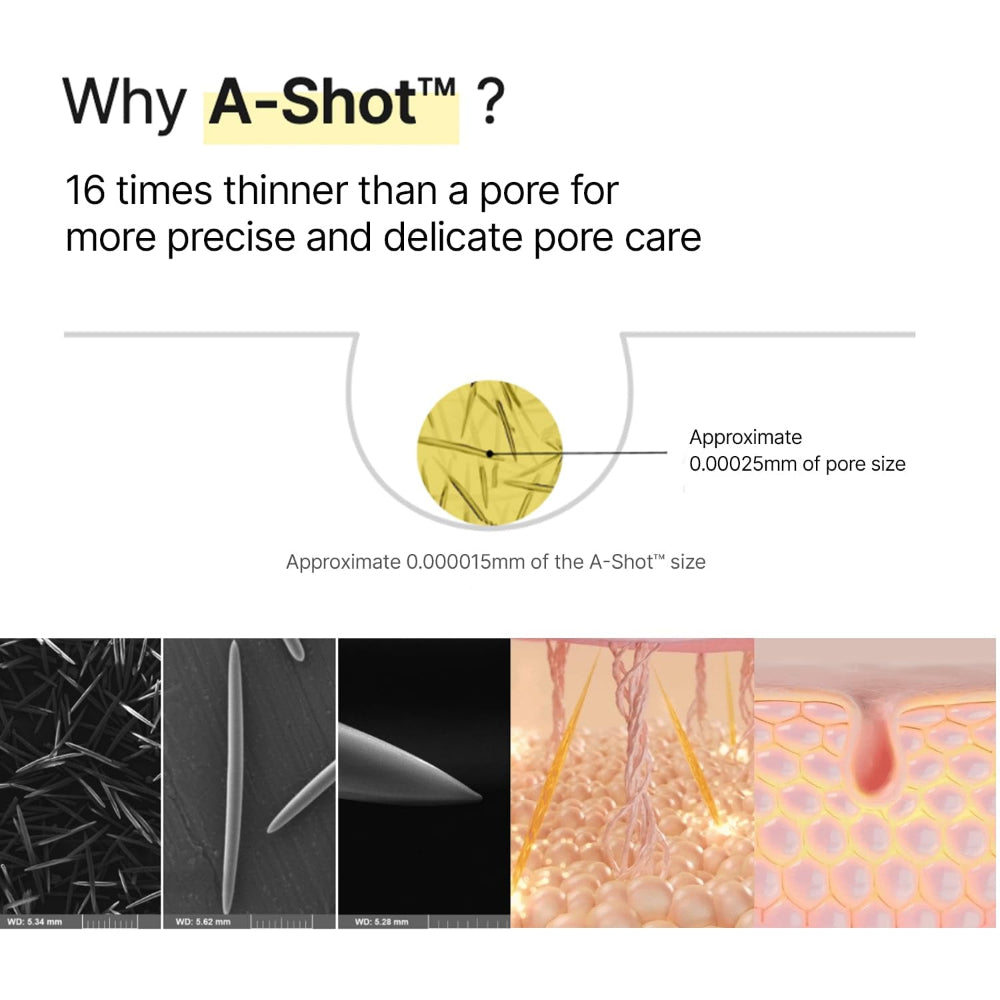 the Vita a Retinal Shot Tightening Booster | 0.1% Retinal, 3% Matryxyl, High-Strength Retinoid for Anti-Aging, Pore Minimizer, Wrinkles & Fine Lines, Firmer Skin, 15Ml, Mothers Day Gift