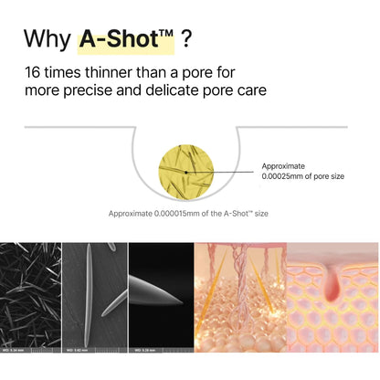 the Vita a Retinal Shot Tightening Booster | 0.1% Retinal, 3% Matryxyl, High-Strength Retinoid for Anti-Aging, Pore Minimizer, Wrinkles & Fine Lines, Firmer Skin, 15Ml, Mothers Day Gift