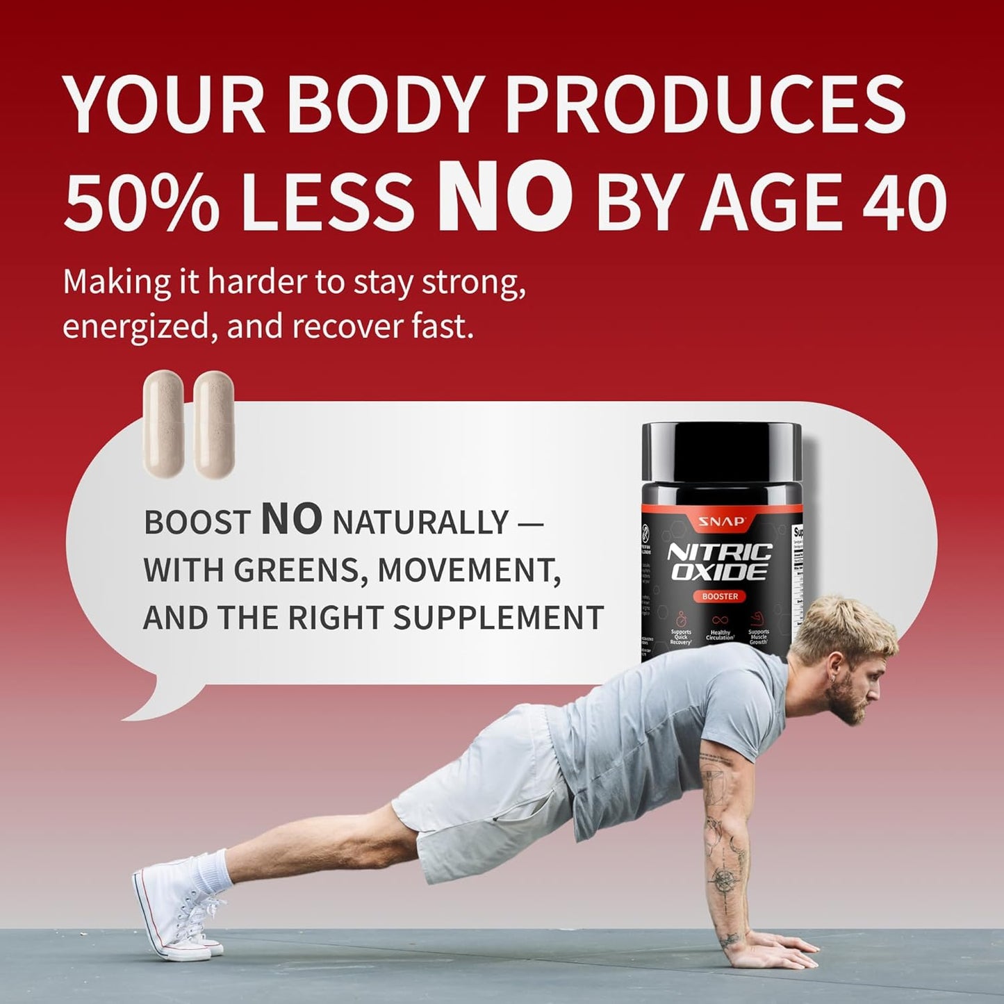Nitric Oxide Supplement with L-Arginine to Support Energy, Quick Recovery, Heart Health, Muscle Growth & Circulation, 60 Vegetarian Capsules (1 Month Supply)