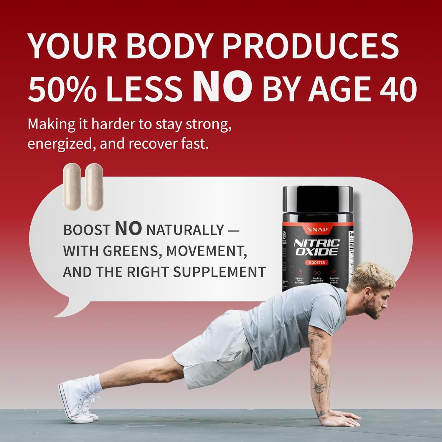 Nitric Oxide Supplement with L-Arginine to Support Energy, Quick Recovery, Heart Health, Muscle Growth & Circulation, 60 Vegetarian Capsules (1 Month Supply)